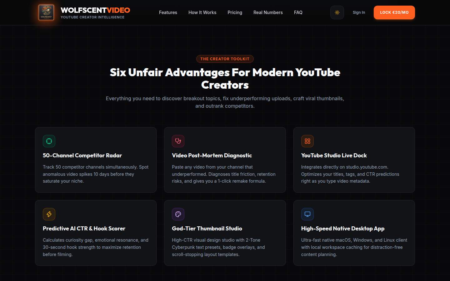 Wolfscent Video features: competitor radar, video post-mortems, YouTube Studio dock, AI hook scorer, thumbnail studio and desktop app.