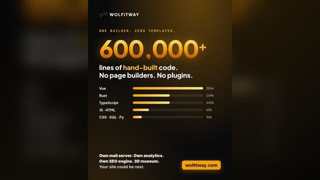 600,000+ lines card
